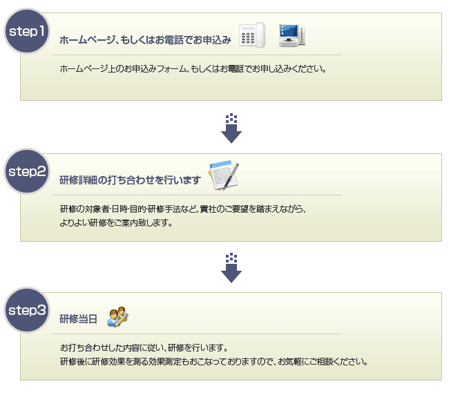 �䤤��碌���鸦�����ޤǤ�ή��